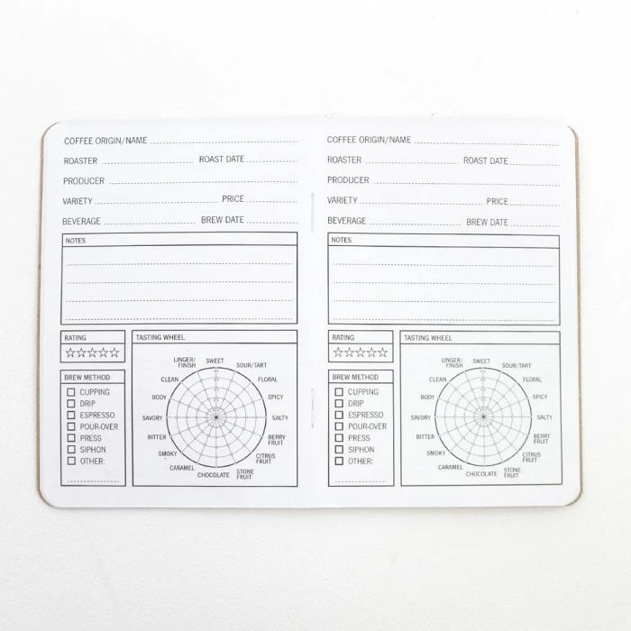 La Marzocco Linea Mini Home Espresso Kit - White Single Group