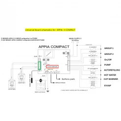 Nuova Simonelli'Appia/Appia II' Two/Three Group CPU (Special Order Item) Parts
